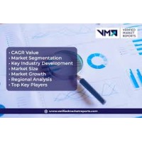 Explore Market Growth Data logo - Similar company to Insight Core Market