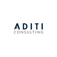 Aditi LATAM logo - Similar company to Clobi Technologies