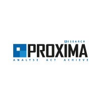 Proxima Research Int. logo - Similar company to Wavehunt ™