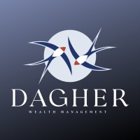 Dagher Wealth Management logo - Similar company to Ironmind 2025