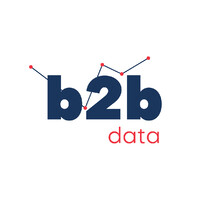 B2B Data logo - Similar company to Informatica Data As A Service