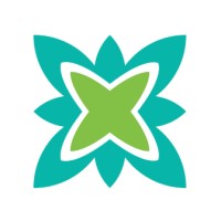 Prana Wellness Group logo - Similar company to Prana Talent