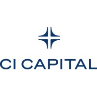 CI Capital logo - Similar company to Benefit