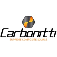 Carbonitti co ltd logo - Similar company to Facade Corporation