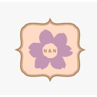 Niana and Noona logo - Similar company to Macroscope Berdikari Nusantara