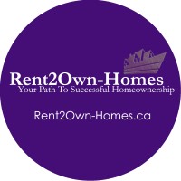 Rent2Own-Homes logo - Similar company to Phoenix Leads