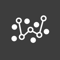 Well-Being Index logo - Similar company to Well, Inc.