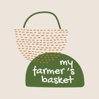 My Farmer's Basket logo - Similar company to Pleathora