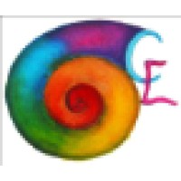 Creative Emotions