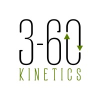 3-60 Kinetics logo - Similar company to Heatingsmart