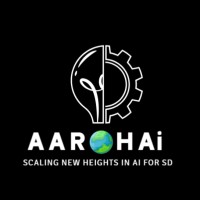 AarohAi logo - Similar company to Acaiberry