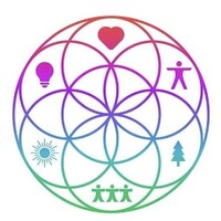 Circle Of Wellness