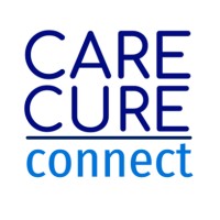 CareCureConnect logo - Similar company to Havasc