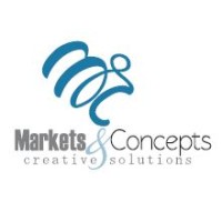 Markets And Concepts Pvt Ltd logo - Similar company to Minmatech