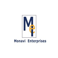 Monavi Job Placement logo - Similar company to Manavi Recursos Humanos