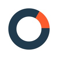 Orlowski Consulting logo - Similar company to Serview
