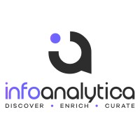 InfoAnalytica, Inc. logo - Similar company to Amarketforce - A B2B Contact Database & Demand Generation Services Company