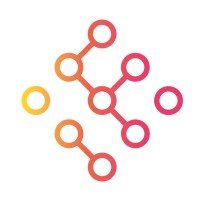 Integrated Finance logo - Similar company to Uniq Technology