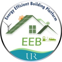 UIR-LERMA-EEB-Platform logo - Similar company to Ticlab@Uir