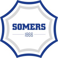 Somers Forge Ltd logo - Similar company to Setforge