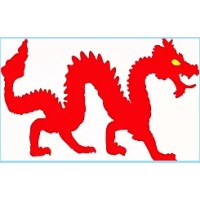 CPC Vietnam logo - Similar company to Sivan Group Ltd