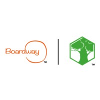 BOARDWAY BUILDING MATERIAL CO., LTD. logo - Similar company to Data Searches Scopes