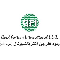 Good Fortune International LLC logo - Similar company to Riprock