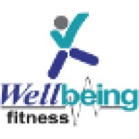 Wellbeing Fitness logo - Similar company to Enternitygr
