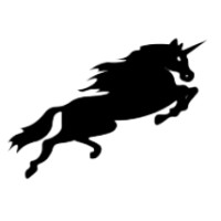 Diiff Activewear logo - Similar company to Impression Activewear Limited