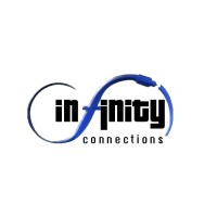Infinity Connections, Inc. logo - Similar company to Infinity Connections Bpo