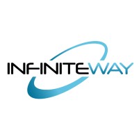 Infiniteway Treinamento & Consultoria Ltda. logo - Similar company to Specchio