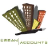 It Auditing