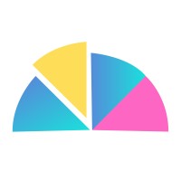 PieBA logo - Similar company to Ipuzzlebiz