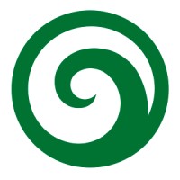 Spring Leadership
