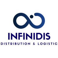 INFINIDIS Maroc logo - Similar company to Scantech