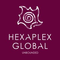 Hexaplex Global BR logo - Similar company to Florapack Ind E Com De Artef Plásticos