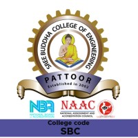 Sree Buddha College of Engineering logo - Similar company to Rohas Ventures