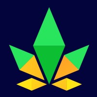 Turff Analytics logo - Similar company to Cherried
