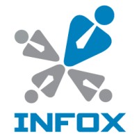 INFOX Consulting Group logo - Similar company to Softmax Data Inc.