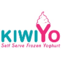 Kiwiyo