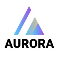 Aurora General Business Plc logo - Similar company to Balmland Trading
