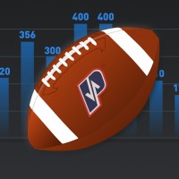 Fantasy Predictors logo - Similar company to American Premier League