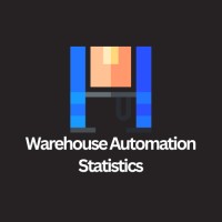 Warehouse Automation Statistics logo - Similar company to Boxss | Warehouse Automation