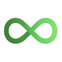 AI Market logo - Similar company to Fastctl