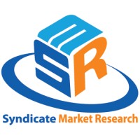 Syndicate Market Research logo - Similar company to Market Dolphins