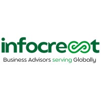 Infocresst logo - Similar company to Icresst (Marketplace For Highly Curated Ready To Use Business Templates))