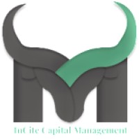 InCite Capital Management logo - Similar company to Incite Performance Group