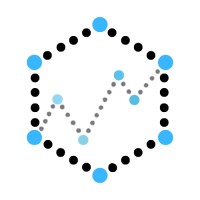 Gilmour Tools (Holdings) Ltd