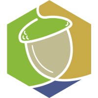 EcoVentures International logo - Similar company to Capred