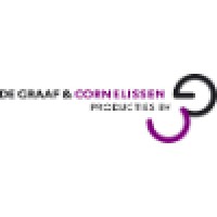 De Graaf & Cornelissen Producties